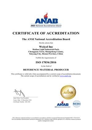 ANAB